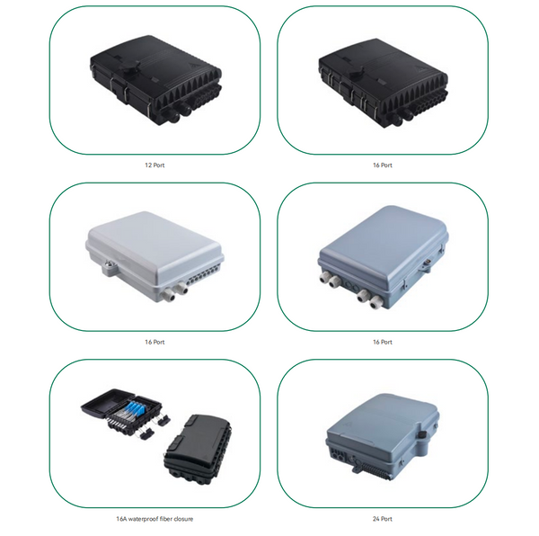 Fiber Optic Distribution Box