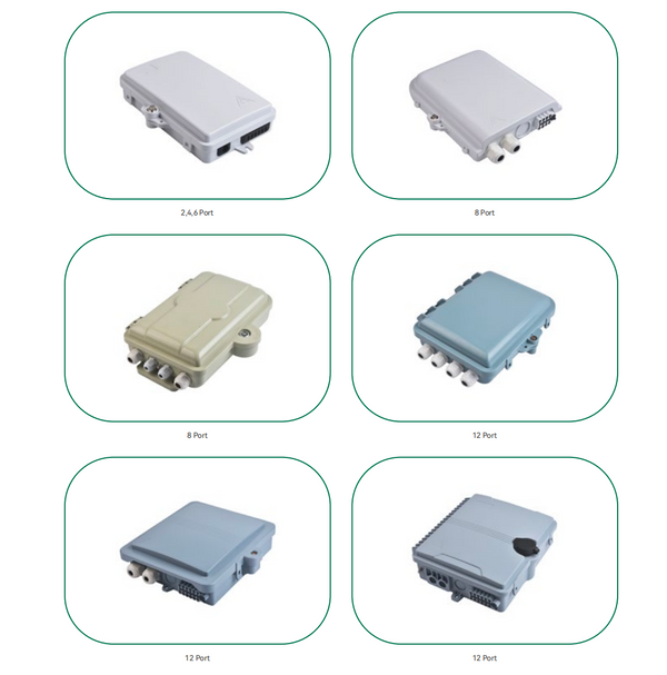 Fiber Optic Distribution Box
