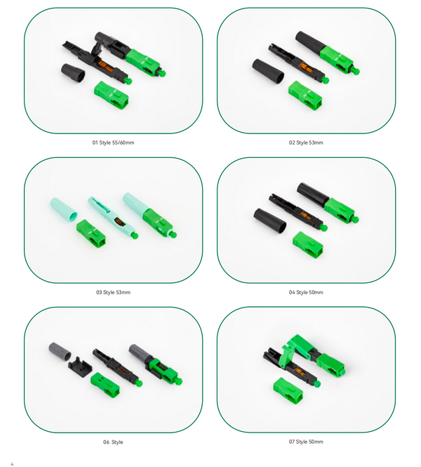 Fiber Optic Fast Connector