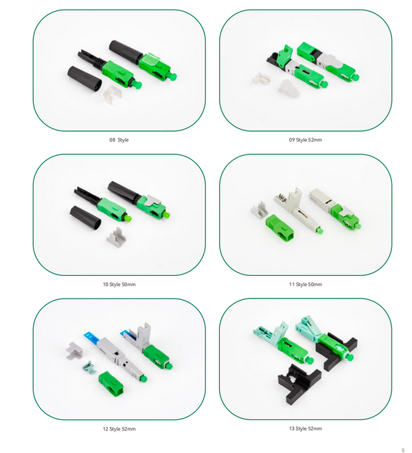 Fiber Optic Fast Connector