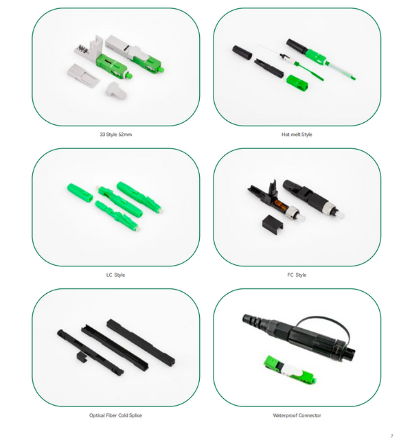 Fiber Optic Fast Connector