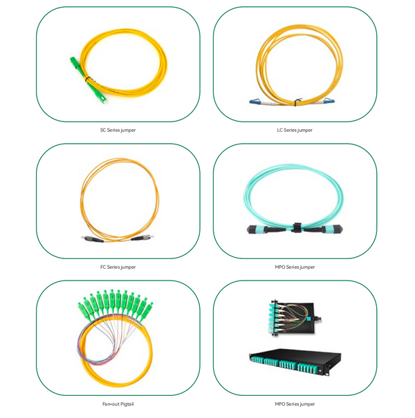 Fiber Optic Patch Cord
