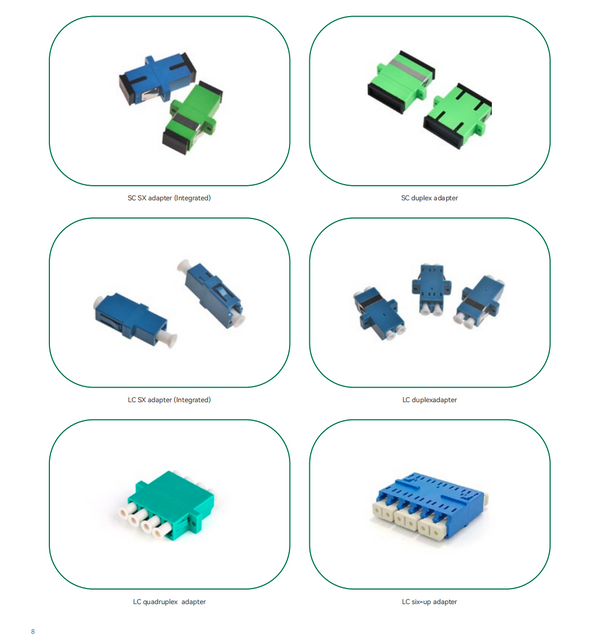 Fiber Optic Adapter