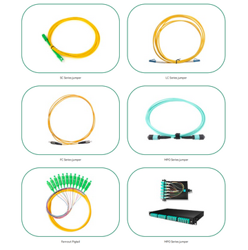 Fiber Optic Patch Cord