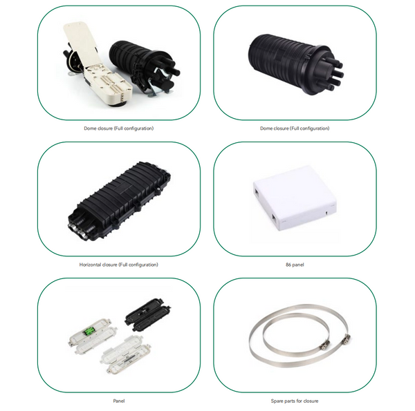 Fiber Optic Splice Closure